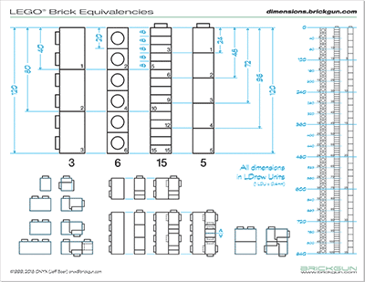 BrickGun LEGO® Brick Equivalencies